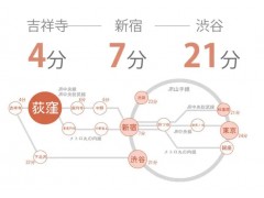 TOKYO β 荻窪4