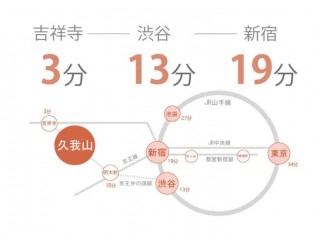 TOKYO β 久我山4