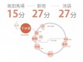 ／SA096 SA-クロス下井草2 #18
