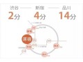 ／79 クロス原宿4 #14