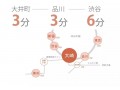 ／71 クロス大崎1 #9