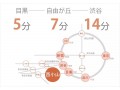 ／51 PAL西小山1 #15